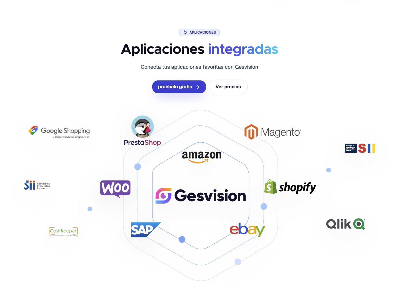 Gesvision - Software de ópticas con integraciones ecommerce y marketplace Gesvision: integraciones con plataformas ecommerce como Amazon, Shopify, WooCommerce, PrestaShop, Magento, eBay, SAP y Google Shopping para ópticas